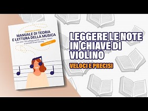 04.Come Memorizzare le Note Musicali Con Un Semplice Trucco della Mano?