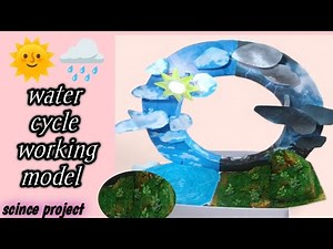 The water cycle working model school project in first prize