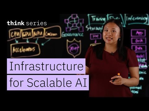 Infrastructure Layer: Power the AI Stack with Data Pipelines & MLOps