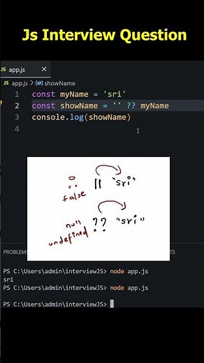 Most Devs Get This JavaScript Operator Wrong 😳 #javascript #shorts