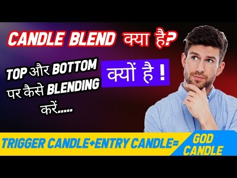 Candle Blending क्या होती है??? कैसे करें Candle Blending ? Trigger और Entry candle क्या होती है?