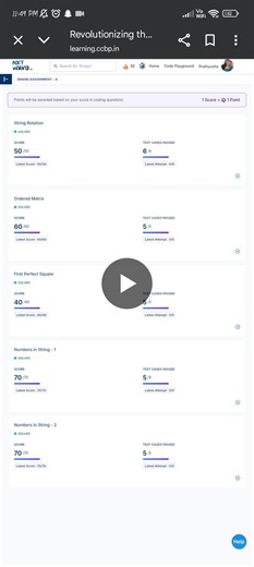 #day #100dayscodechallenge #nxtwave #ccbp #python | Prathyusha Lekkala