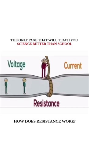 🔍 How Resistance Controls Current? | Easy Physics Trick!