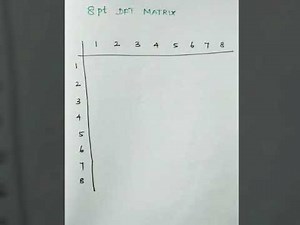 8 point DFT matrix ~ Easy way to remember during exams