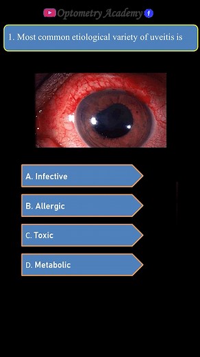 Optometry Academy on Reels