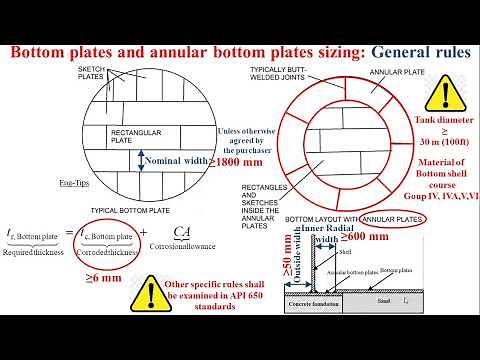 Storage tank_Bottom plates and annular bottom plates sizing_API 650