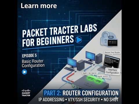 Basic Router Configuration – Part 2 | Configure VTY Lines & Telnet (Cisco Packet Tracer)