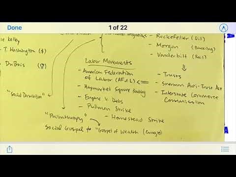 CRASH COURSE: APUSH (Period 6) Exam Cram
