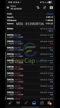 9 month PNL|8129838106|forex trading malayalam|four cap edu|robotic trading|