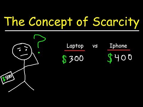 Intro to Macroeconomics - The Concept of Scarcity