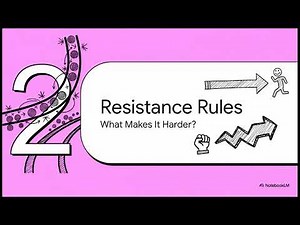 Understanding Resistance - KS3 Science - Pre GCSE - Physics