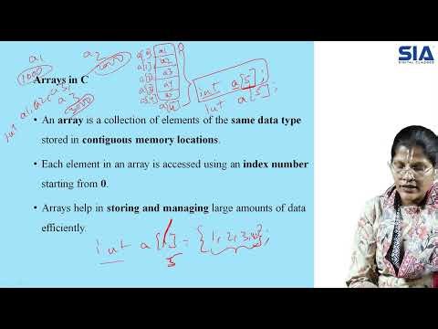 Array and different types of Arrays