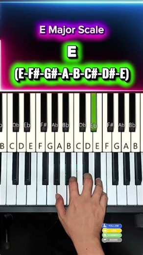 E Major Scale on Piano 🎹