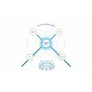 Blameless Postmortems Masterclass: Advanced Facilitation Techniques for SRE & DevOps Leaders