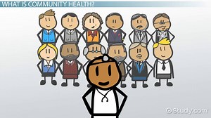 Community Health: Definition & Care - Video | Study.com