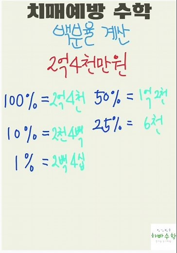 백분율계산! 쉽게해요! (2억4천)