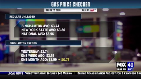Gas Price Checker 3-23-26