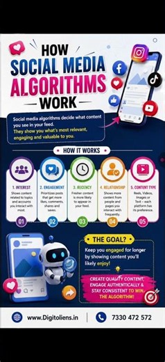 How Social Media Algorithms Work? 🤖 | SMO Explained in Seconds | Digitoliens | 7330 472 572