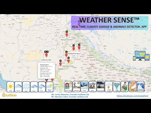WeatherSense™ — Weather & Climate Change with Anomaly Detector.