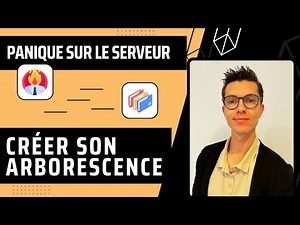 Comment créer une arborescence efficace pour vos dossiers partagés