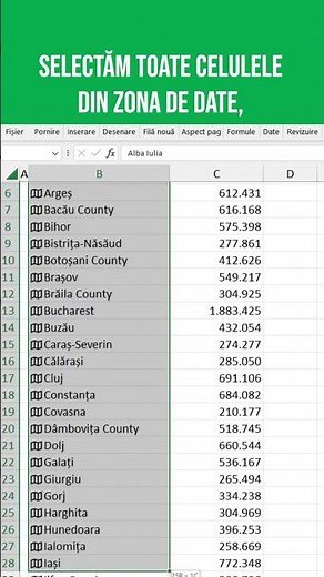 Diagrama HARTA din Excel