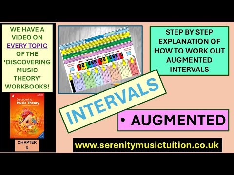 Augmented Intervals - Includes a worked example