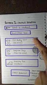 Paper Prototype of Mobile Fitness Application.