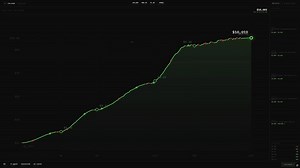 I told Claude:“Turn $1,000 into $10,000 on Polymarket or I delete you.”It built a 4-agent system in 51 minutes.Didn’t ask a single question.The edge was stupidly simple.Polymarket price feeds update roughly every 500ms.Binance moves closer to 10ms.That’s a ~490ms window where Polymarket is effectively blind.Agent structure:• Market scanner• Latency arbitrage engine• Sentiment detector• Execution layerHour 4Fed surprise rate hold.BTC moved instantly on Binance while several Polymarket contracts s