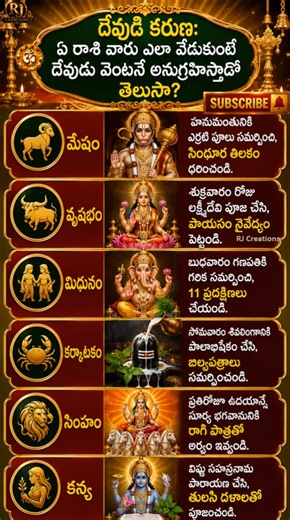 దేవుడు కరుణిస్తాడు #astrology#shorts #viral #trending#shortsfeed#ytshorts#facts#zodiac #god #telugu