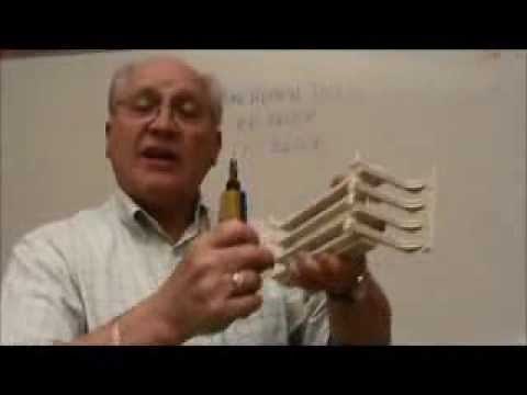 66Block vs 110 Block Punchdown Tools