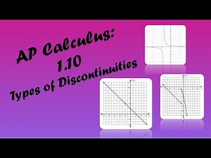 AP Calculus AB/BC Lesson 1.10
