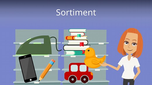 Sortiment • Einfach erklärt, Dimensionen