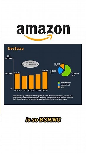 How to Fix Bad Slides 🎯 #PresentationDesign #SlideRedesign #amazon