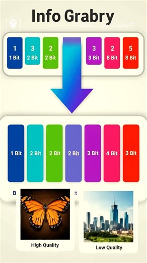 كيف يعمل محوّل الإشارة؟