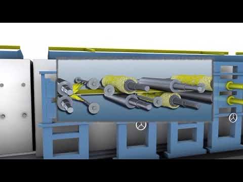 Hot Dip Galvanizing line