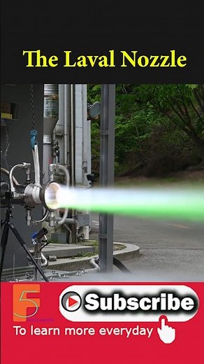 The Laval Nozzle #physics #science #engineering