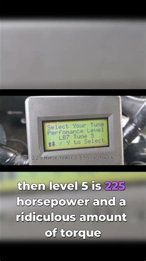 Diagnostic Features of the PPE Unit 📊10