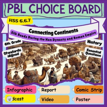 HSS 6.6.7 PBL Choice Board: The Silk Roads: A Bridge Between East and West