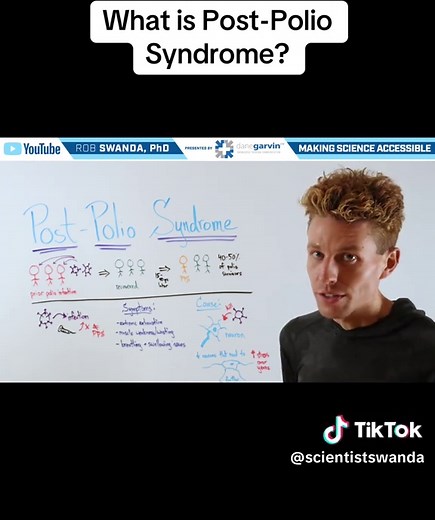 Understanding Post-Polio Syndrome: Symptoms and Causes