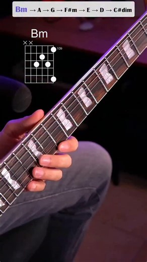 Sir's Guitar Classes on Instagram: "Triad Solo Exercise (Inspired by the Hotel California Ending Solo)* Here’s a simple but powerful way to level up your lead playing: soloing through triads. Using the classic B minor progression Bm – A – G – F#m – E – D – C#dim, try outlining each chord with its triad shapes instead of running scales. Why this works: • It forces you to target the exact notes each chord is built on. • Your melodies instantly sound more musical and connected. • You start “seeing”