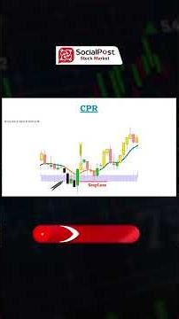 CPR Trading Strategy for Intraday | #ytshorts #shorts #cprtrading #intradaytrading #stockmarket
