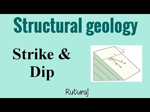 Strike & dip| Structural Geology| By Ruturaj|