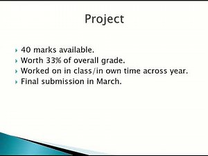 Advanced Higher - Business Management