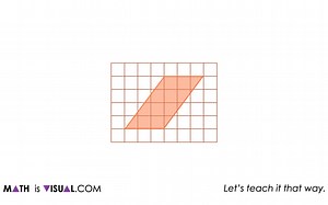 Visualizing the Area of a Parallelogram Formula Number Talk Prompts