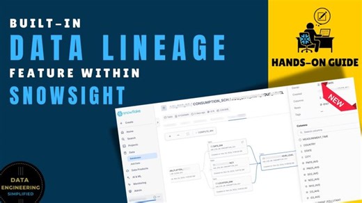 Snowflake Data Lineage: Unlocking Transparency Governance | Isha Bisht posted on the topic | LinkedIn