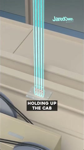 How does an elevator work?