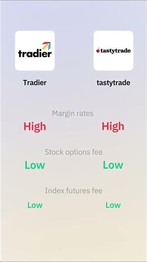 Tradier vs tastytrade Fees Explained | Stocks, ETFs, Crypto & More