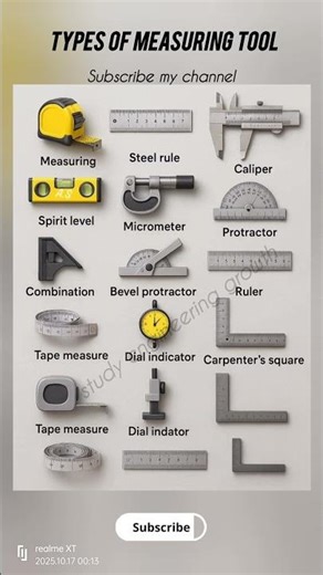 Types of measuring tool shorts video@study_engineering_growth