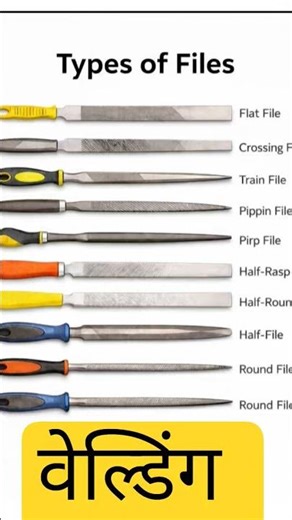 File format and their extension ll फाईल #tools #welder #fileformats #viral #trending #demo #iti