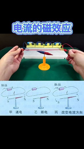 奥斯特实验：电流的磁效应！中考物理送分题！